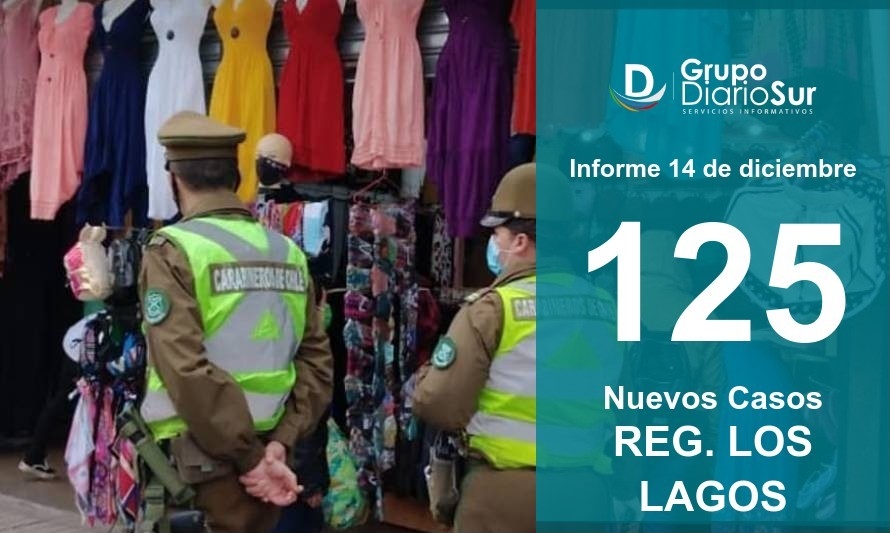 Revisa las 19 comunas que suman contagios este lunes en la región 